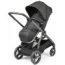 Коляски Peg Perego