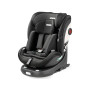 Детское автокресло Peg Perego Primo Viaggio 360 Evo Planet isofix