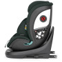 Детское автокресло Peg Perego Primo Viaggio 360 Evo Metal isofix
