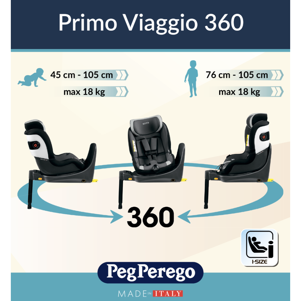 Автокресло Primo Viaggio 360 Lunar
