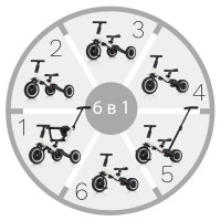 Детский беговел-велосипед 6в1 с родительской ручкой, белый - TR008-WHITE