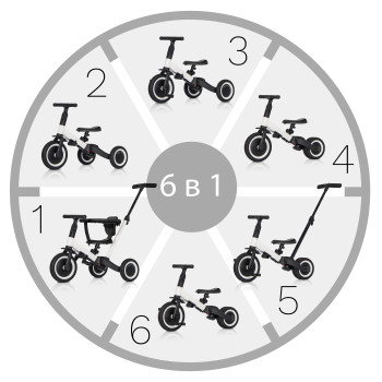 Детский беговел-велосипед 6в1 с родительской ручкой, белый - TR008-WHITE