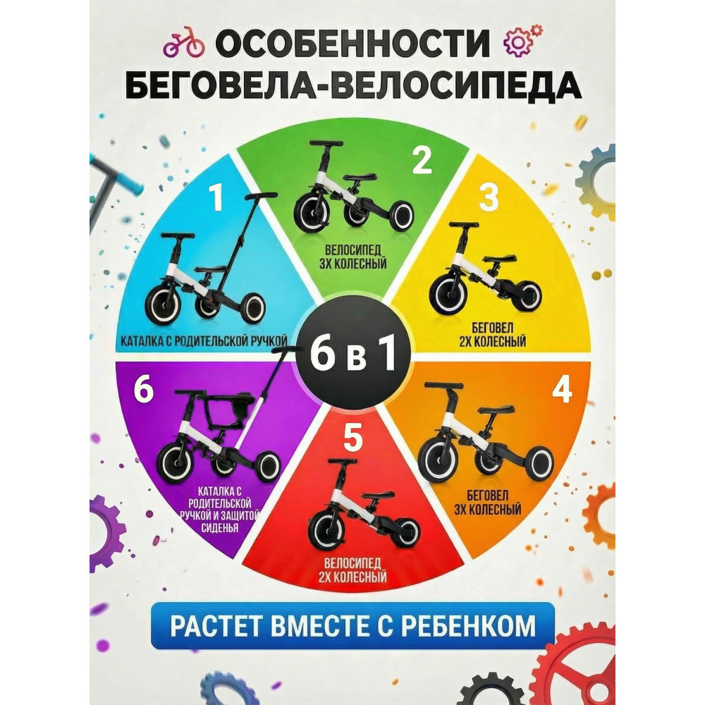 Детский беговел-велосипед 6в1 с родительской ручкой, зеленый с рисунком - TR008-CYAN-PAINT