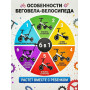 Детский беговел-велосипед 6в1 с родительской ручкой, бежевый - TR008-BEIGE