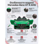 Детский Mercedes-Benz GT R (зеленый, 4WD, 12V) - HL289-GREEN