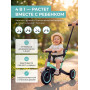 Детский беговел-велосипед 4в1 с родительской ручкой, зеленый - TR007-CYAN