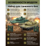 Радиоуправляемый танковый бой (АРМАТА T14 + M1 Абрамс США) - RWG99852