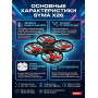Радиоуправляемый квадрокоптер Syma X26 красный RTF 2.4G - SYMA-X26-RED