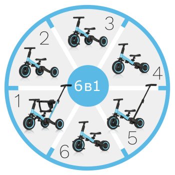 Детский беговел-велосипед 6в1 с родительской ручкой, синий - TR008-BLUE