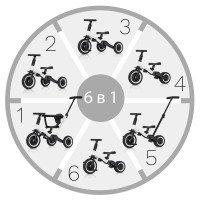 Детский беговел-велосипед 6в1 с родительской ручкой, белый - TR008-WHITE