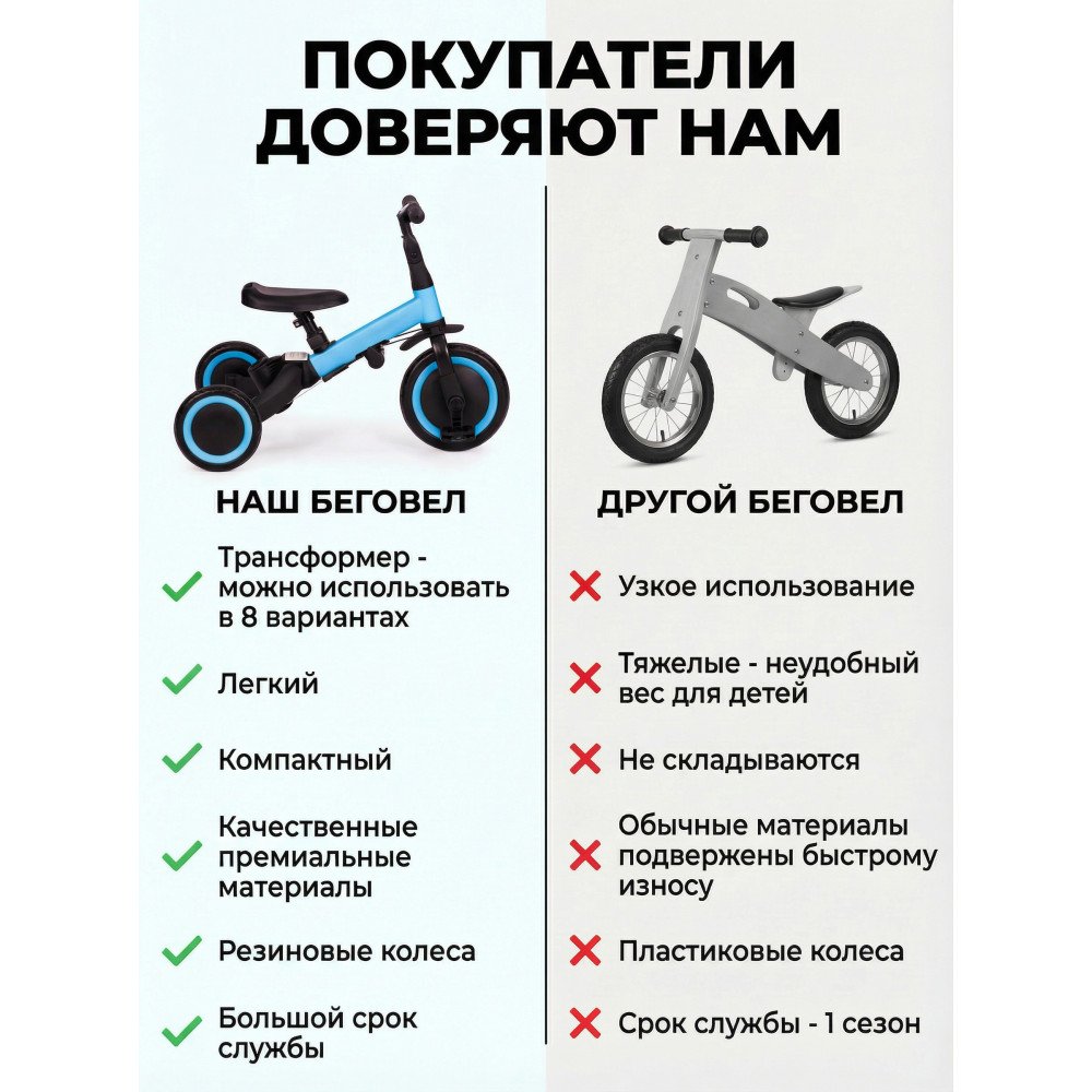 Детский беговел-велосипед 6в1 с родительской ручкой, зеленый с рисунком - TR008-CYAN-PAINT