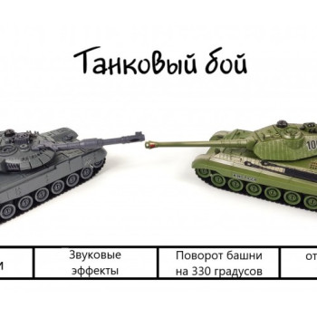 Радиоуправляемый танковый бой ZEGAN (2 танка, 2.4G, 1:28) ZG-820