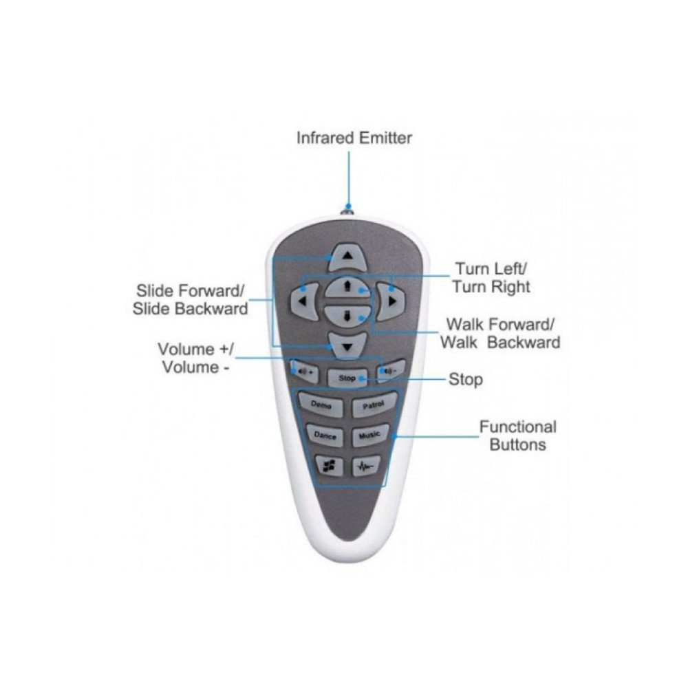 Радиоуправляемый робот Pilotage SameWin R2(917)