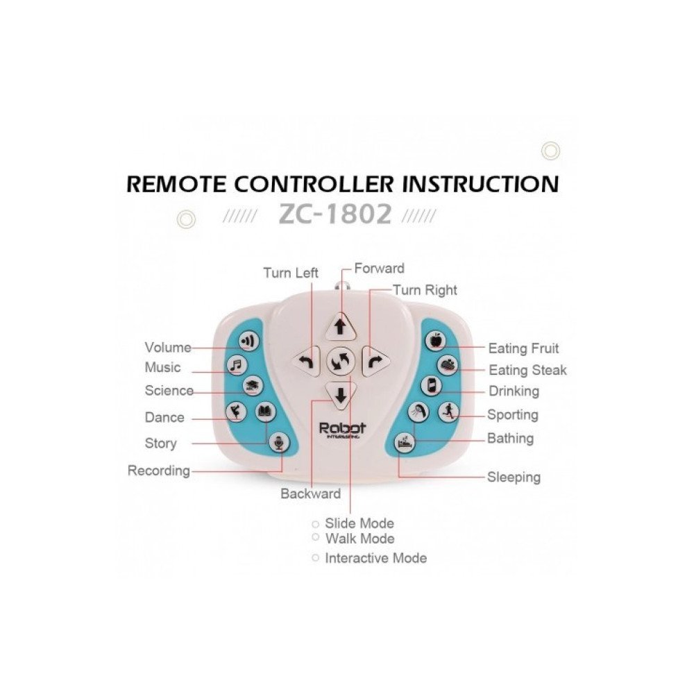 Радиоуправляемый интерактивный робот Crazon CR-1802-2 (Розовый)
