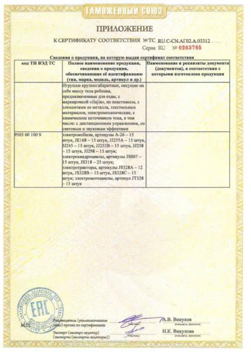 сертификат на электромобили